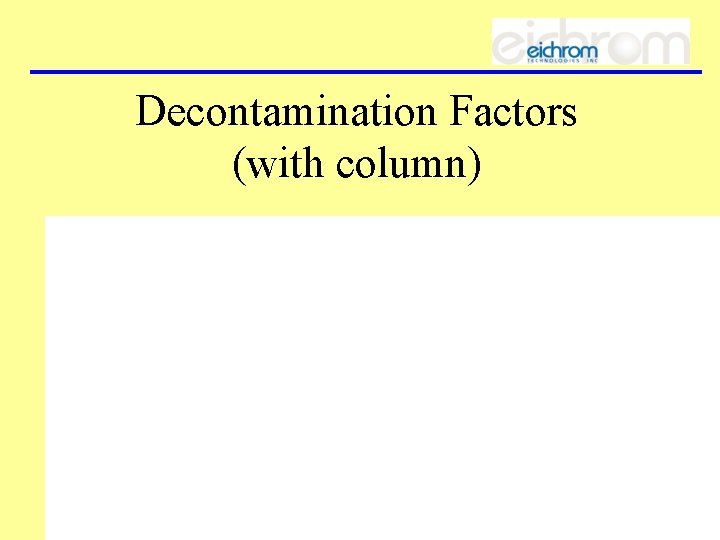 Decontamination Factors (with column) 