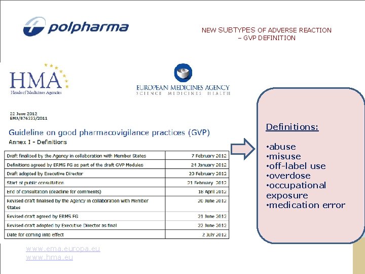 NEW SUBTYPES OF ADVERSE REACTION – GVP DEFINITION Definitions: • abuse • misuse • NEW SUBTYPES OF ADVERSE REACTION – GVP DEFINITION Definitions: • abuse • misuse •