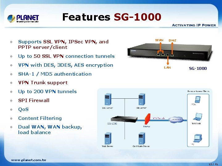 Features SG-1000 l Supports SSL VPN, IPSec VPN, and PPTP server/client l Up to