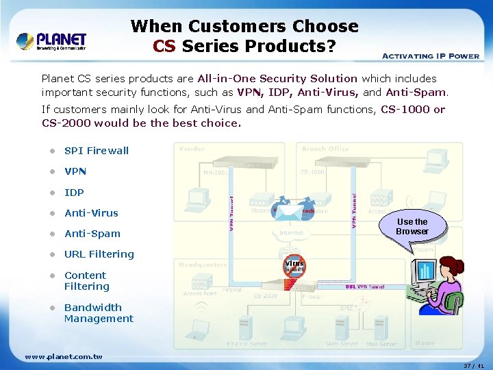 When Customers Choose CS Series Products? Planet CS series products are All-in-One Security Solution