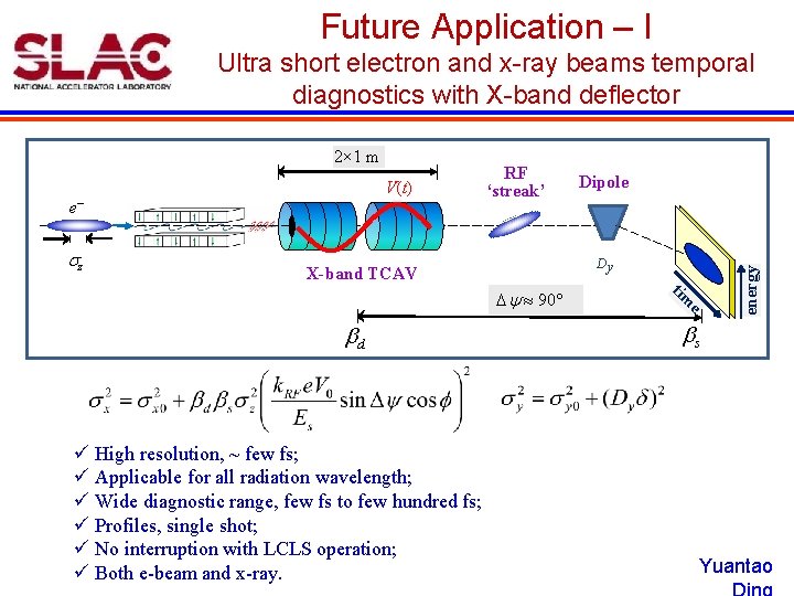 Future Application – I Ultra short electron and x-ray beams temporal diagnostics with X-band