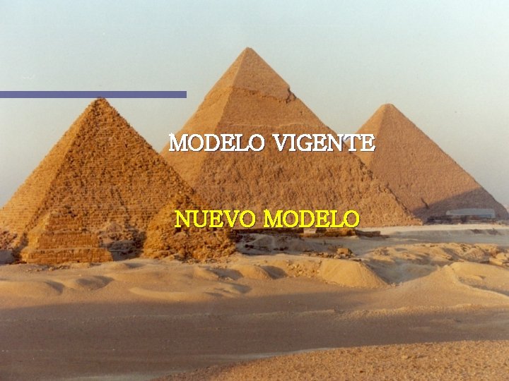 MODELO VIGENTE NUEVO MODELO 