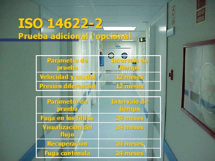 ISO 14622 -2 Prueba adicional i opcional Parámetro de prueba Intervalo de tiempo Velocidad