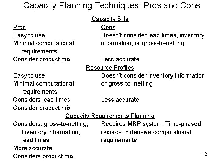 Capacity Planning Techniques: Pros and Cons Pros Easy to use Minimal computational requirements Consider