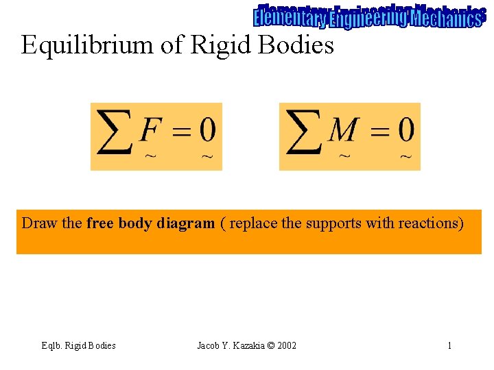 Equilibrium of Rigid Bodies Draw the free body diagram ( replace the supports with