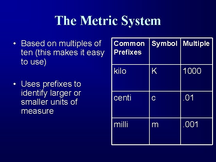 The Metric System • Based on multiples of Common Symbol Multiple ten (this makes