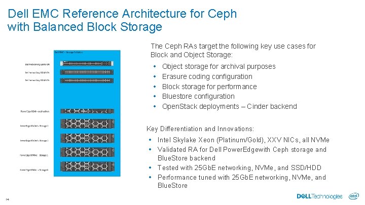 Dell EMC Reference Architecture for Ceph with Balanced Block Storage The Ceph RAs target