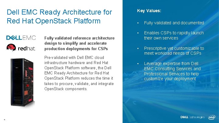 Dell EMC Ready Architecture for Red Hat Open. Stack Platform Fully validated reference architecture