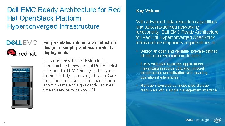 Dell EMC Ready Architecture for Red Hat Open. Stack Platform Hyperconverged Infrastructure Fully validated