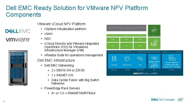 Dell EMC Ready Solution for VMware NFV Platform Components VMware v. Cloud NFV Platform