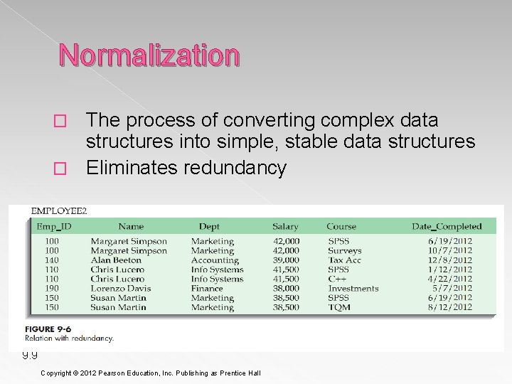 Normalization The process of converting complex data structures into simple, stable data structures �