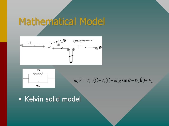 Mathematical Model • Kelvin solid model 