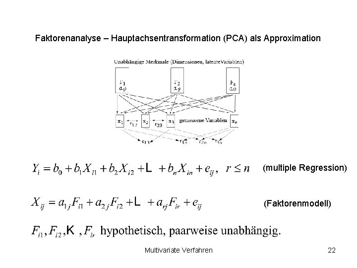 Faktorenanalyse – Hauptachsentransformation (PCA) als Approximation (multiple Regression) (Faktorenmodell) Multivariate Verfahren 22 