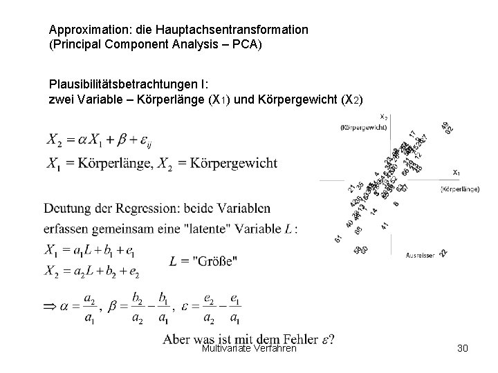 Approximation: die Hauptachsentransformation (Principal Component Analysis – PCA) Plausibilitätsbetrachtungen I: zwei Variable – Körperlänge