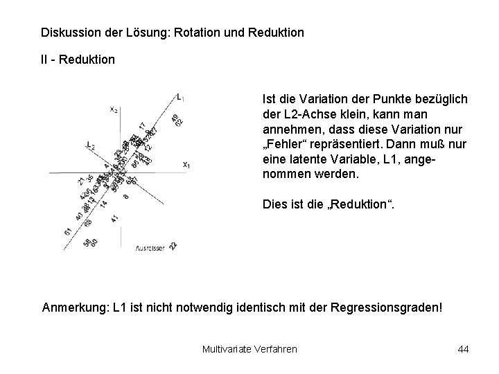 Diskussion der Lösung: Rotation und Reduktion II - Reduktion Ist die Variation der Punkte