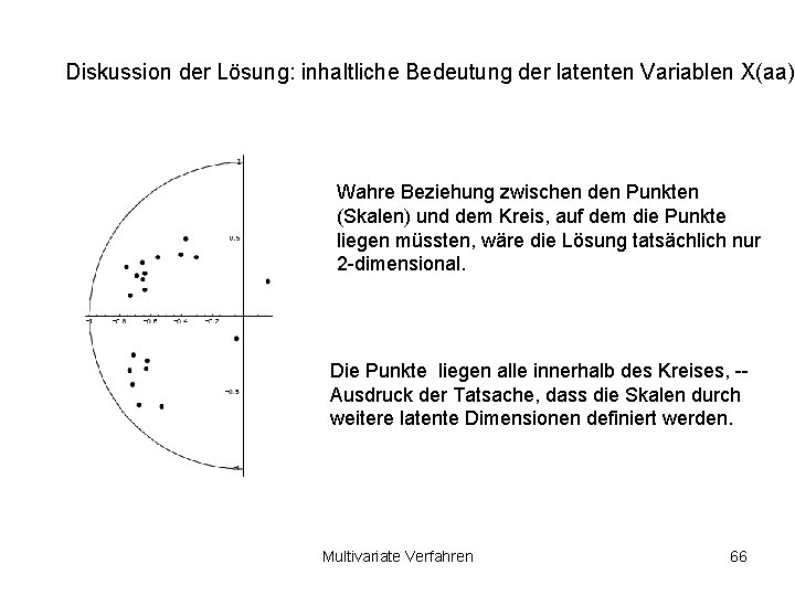 Diskussion der Lösung: inhaltliche Bedeutung der latenten Variablen X(aa) Wahre Beziehung zwischen den Punkten