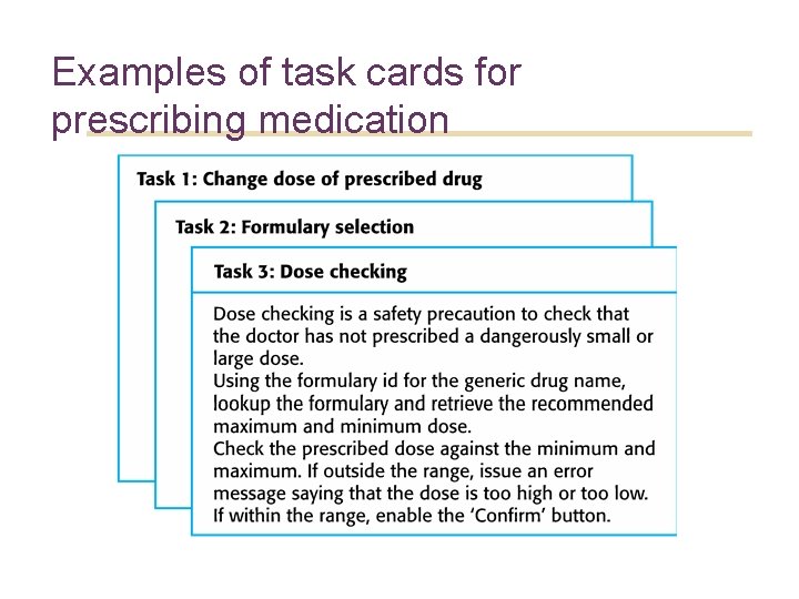 15 Examples of task cards for prescribing medication 