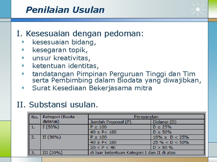 Penilaian Usulan I. Kesesuaian dengan pedoman: § § § kesesuaian bidang, kesegaran topik, unsur