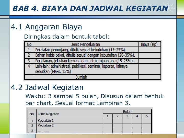 BAB 4. BIAYA DAN JADWAL KEGIATAN 4. 1 Anggaran Biaya Diringkas dalam bentuk tabel:
