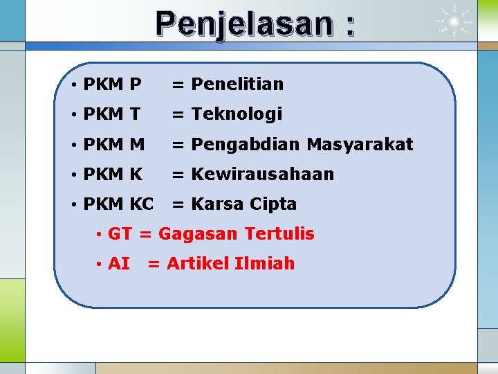 Penjelasan : • PKM P = Penelitian • PKM T = Teknologi • PKM