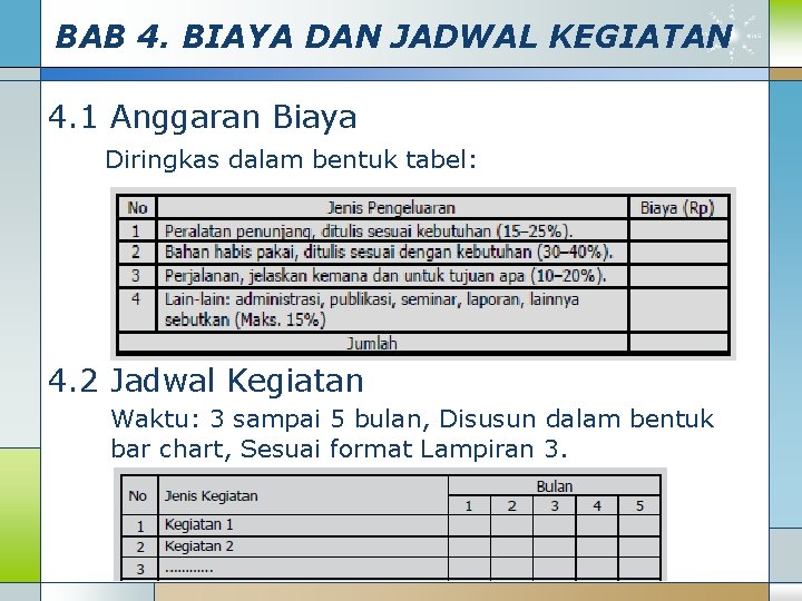 BAB 4. BIAYA DAN JADWAL KEGIATAN 4. 1 Anggaran Biaya Diringkas dalam bentuk tabel: