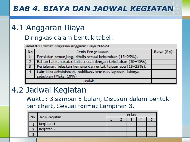 BAB 4. BIAYA DAN JADWAL KEGIATAN 4. 1 Anggaran Biaya Diringkas dalam bentuk tabel: