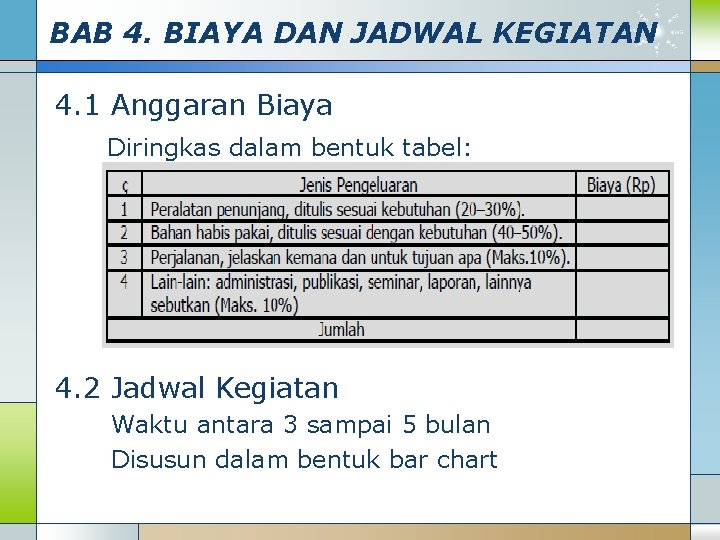 BAB 4. BIAYA DAN JADWAL KEGIATAN 4. 1 Anggaran Biaya Diringkas dalam bentuk tabel: