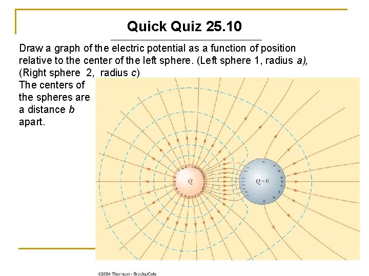 Quick Quiz 25. 10 Draw a graph of the electric potential as a function