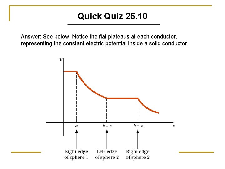 Quick Quiz 25. 10 Answer: See below. Notice the flat plateaus at each conductor,