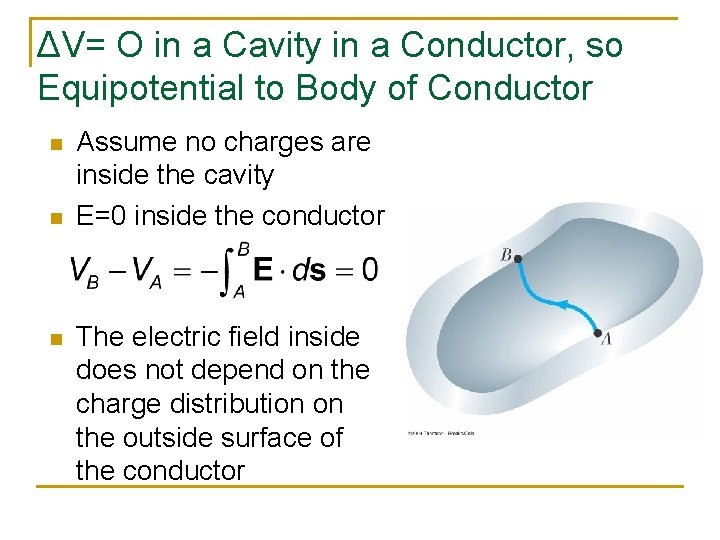 ΔV= O in a Cavity in a Conductor, so Equipotential to Body of Conductor