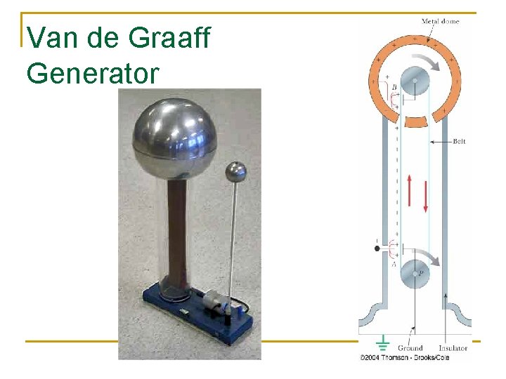 Van de Graaff Generator 