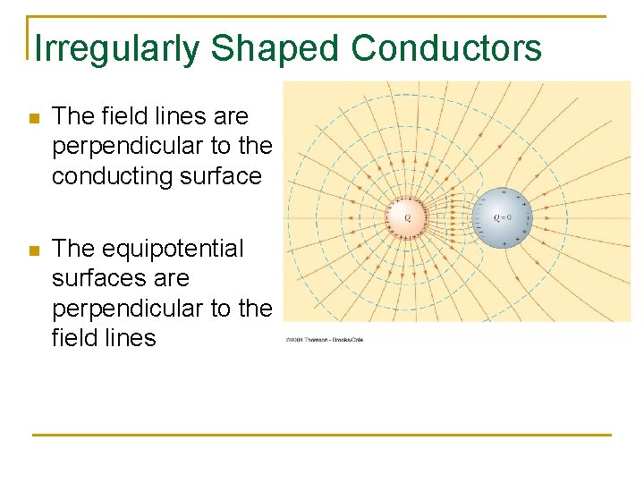 Irregularly Shaped Conductors n The field lines are perpendicular to the conducting surface n