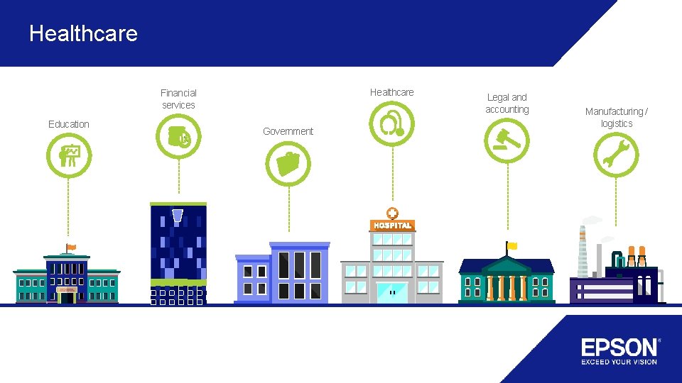 Healthcare Financial services Education Government Legal and accounting Manufacturing / logistics Healthcare Financial services Education Government Legal and accounting Manufacturing / logistics