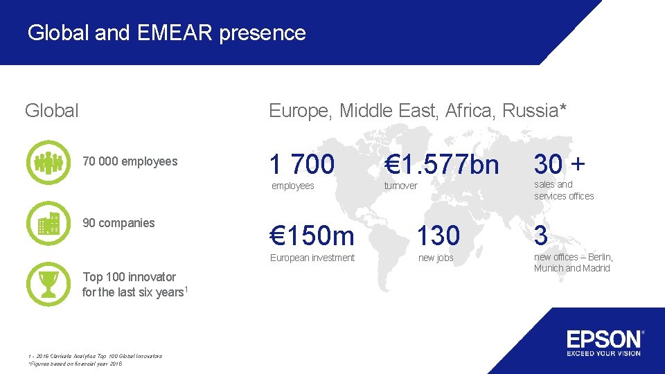 Global and EMEAR presence Global Europe, Middle East, Africa, Russia* 70 000 employees 1 Global and EMEAR presence Global Europe, Middle East, Africa, Russia* 70 000 employees 1