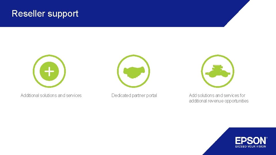 Reseller support Additional solutions and services Dedicated partner portal Add solutions and services for Reseller support Additional solutions and services Dedicated partner portal Add solutions and services for