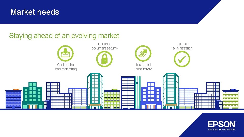 Market needs Staying ahead of an evolving market Enhance document security Cost control and Market needs Staying ahead of an evolving market Enhance document security Cost control and