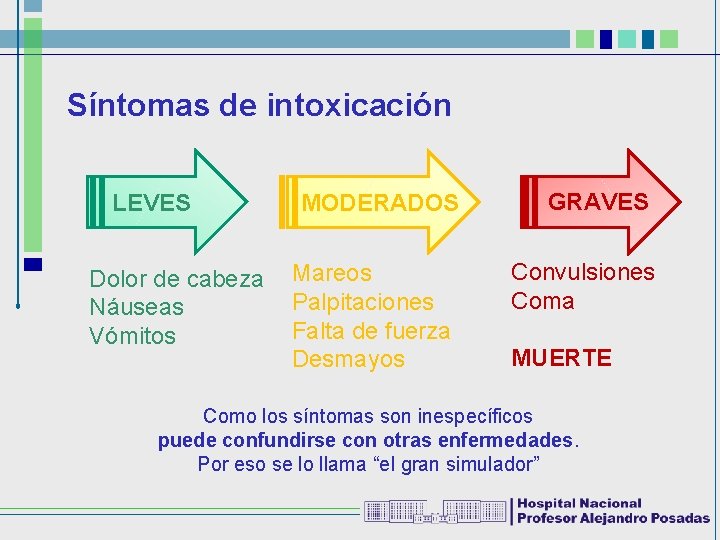 Síntomas de intoxicación LEVES Dolor de cabeza Náuseas Vómitos MODERADOS Mareos Palpitaciones Falta de