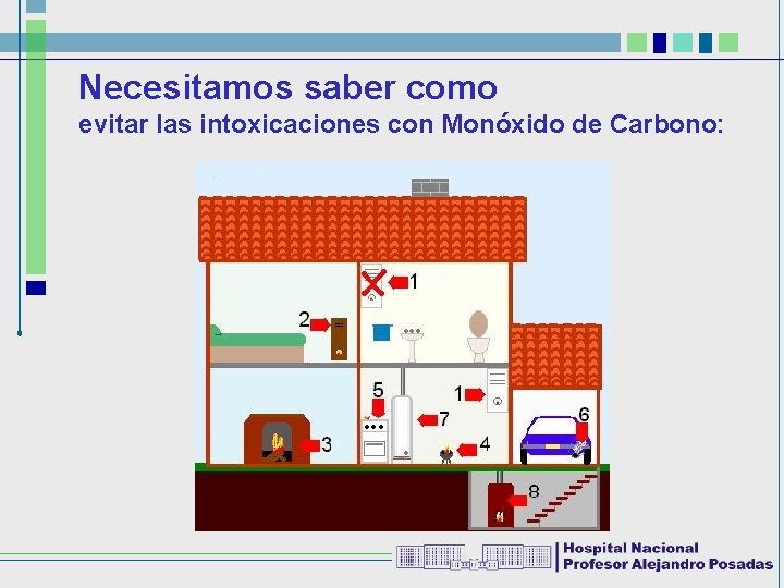 Necesitamos saber como evitar las intoxicaciones con Monóxido de Carbono: 