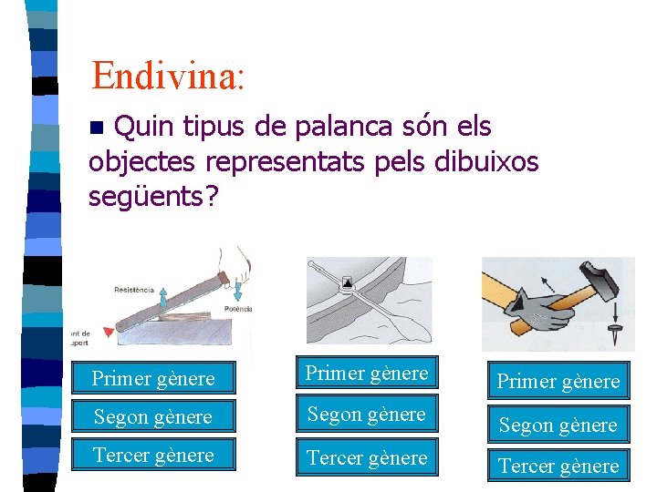 Endivina: Quin tipus de palanca són els objectes representats pels dibuixos següents? n Primer