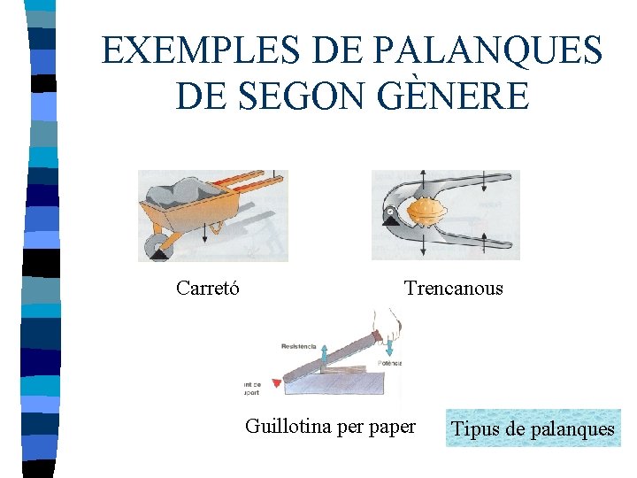 EXEMPLES DE PALANQUES DE SEGON GÈNERE Carretó Trencanous Guillotina per paper Tipus de palanques