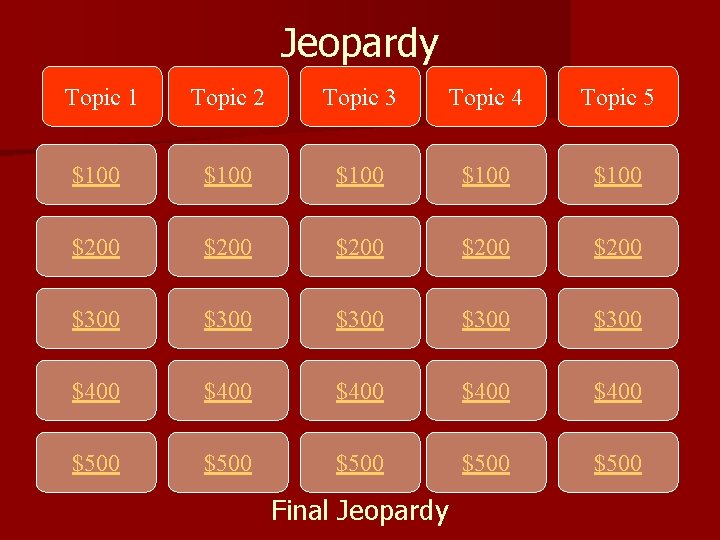 Jeopardy Topic 1 Topic 2 Topic 3 Topic 4 Topic 5 $100 $100 $200