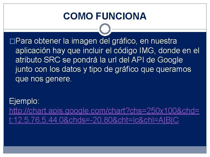 COMO FUNCIONA �Para obtener la imagen del gráfico, en nuestra aplicación hay que incluir