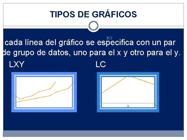 TIPOS DE GRÁFICOS cada línea del gráfico se especifica con un par de grupo