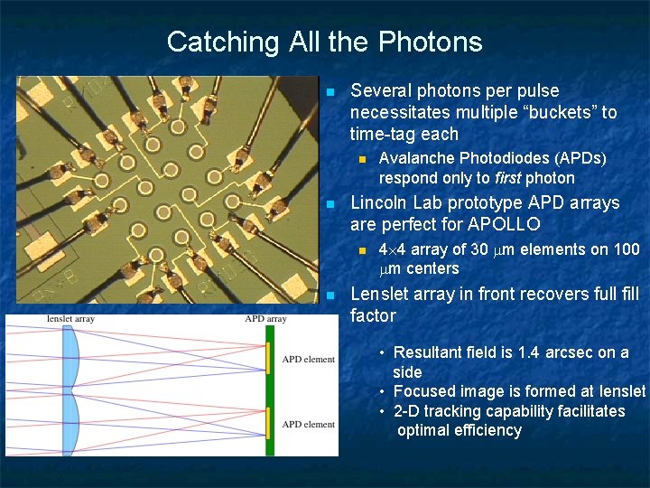 Catching All the Photons n Several photons per pulse necessitates multiple “buckets” to time-tag