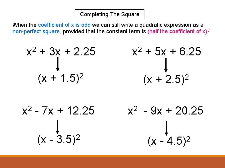 Completing The Square When the coefficient of x is odd we can still write