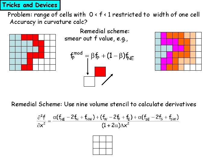 Tricks and Devices Problem: range of cells with 0 < f < 1 restricted Tricks and Devices Problem: range of cells with 0 < f < 1 restricted