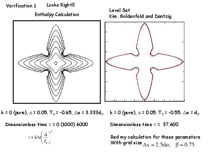 Verification 1 Looks Right!! Enthalpy Calculation k = 0 (pure), e = 0. 05, Verification 1 Looks Right!! Enthalpy Calculation k = 0 (pure), e = 0. 05,