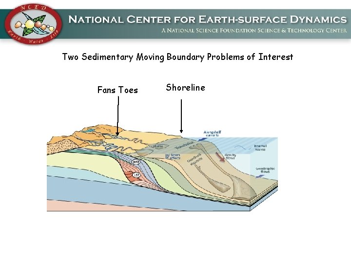 Moving Boundaries in Sediment Transport Two Sedimentary Moving Boundary Problems of Interest Fans Toes Moving Boundaries in Sediment Transport Two Sedimentary Moving Boundary Problems of Interest Fans Toes