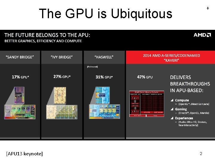 + The GPU is Ubiquitous [APU 13 keynote] 2 