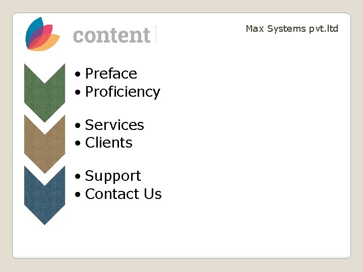 Max Systems pvt. ltd • Preface • Proficiency • Services • Clients • Support